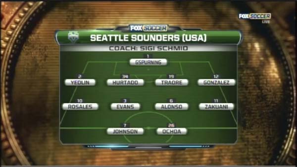 Sounders vs Tigres