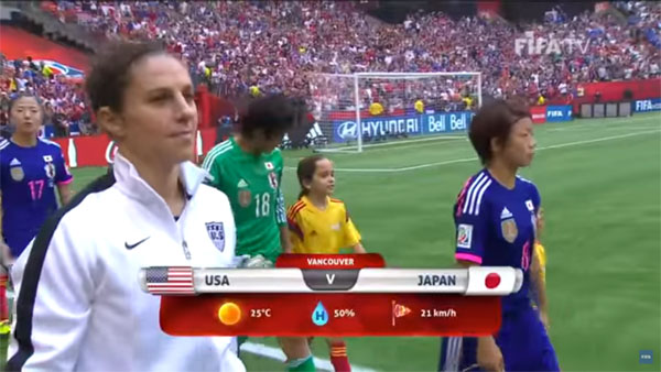 WWC Final